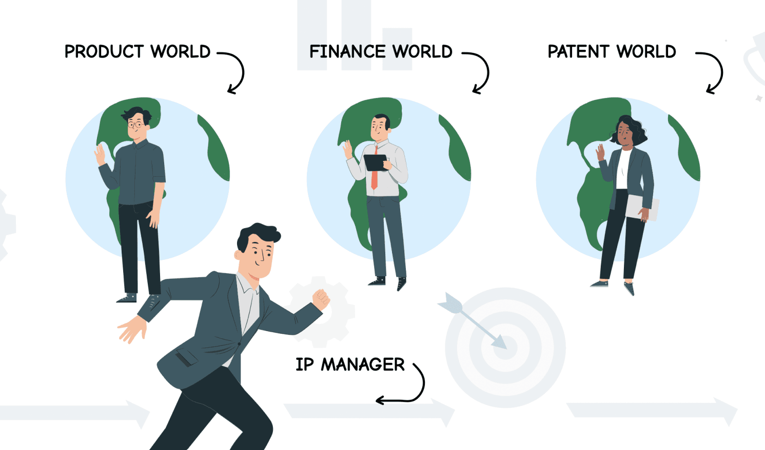 You are losing money if your high-tech company has no Intellectual Property Manager. What the role actually does, and why it tends to pay for itself.
